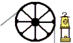 Industrial Ring Cycle Industrial Ring Cycle